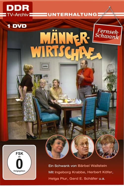 Poster for Männerwirtschaft