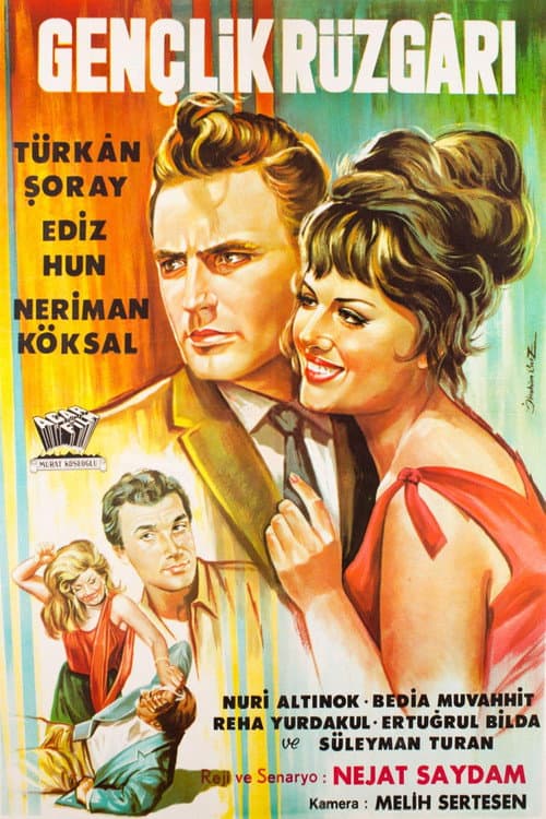 Poster for Wind of Youth