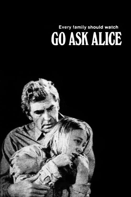 Poster for Go Ask Alice