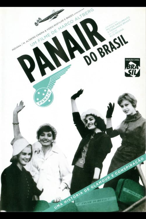 Poster for Panair of Brazil