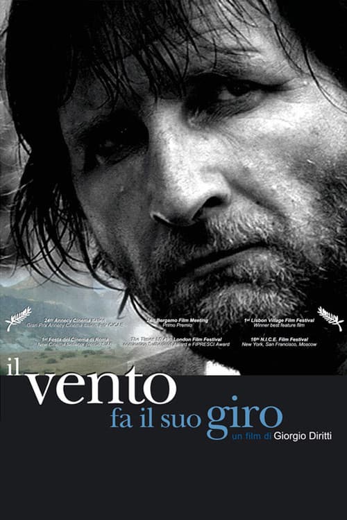 Poster for The Wind Blows Round