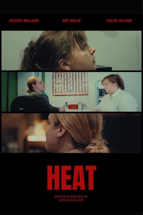 Poster for Heat