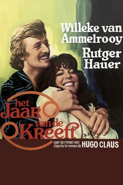 Poster for Cancer Rising