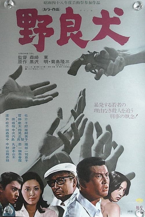 Poster for Stray Dog