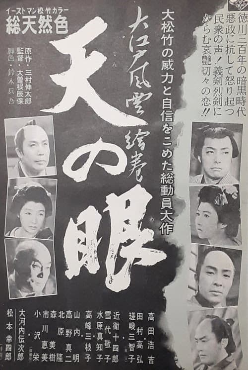 Poster for The Eye of Heaven