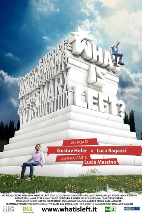 Poster for What Is Left?