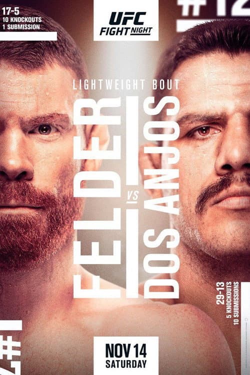 Poster for UFC Fight Night 182: Felder vs. Dos Anjos