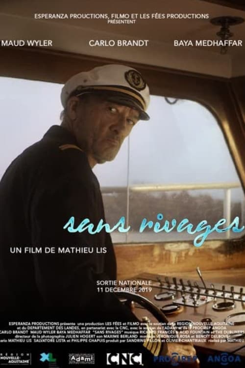 Poster for No Shores