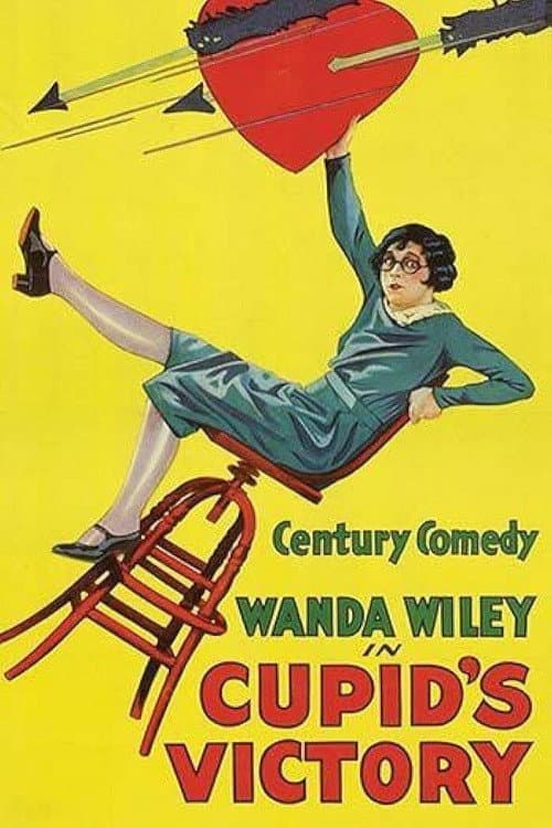 Poster for Cupid's Victory
