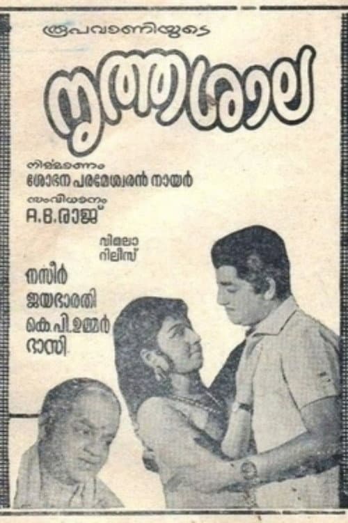 Poster for Nrithasala
