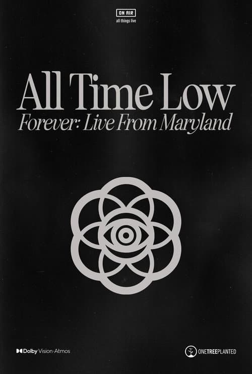 Poster for All Time Low Forever: Live from Maryland