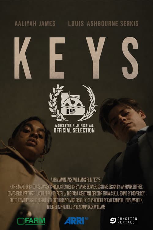 Poster for Keys