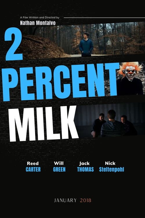 Poster for 2 Percent Milk