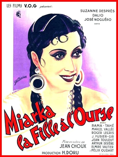 Poster for Miarka