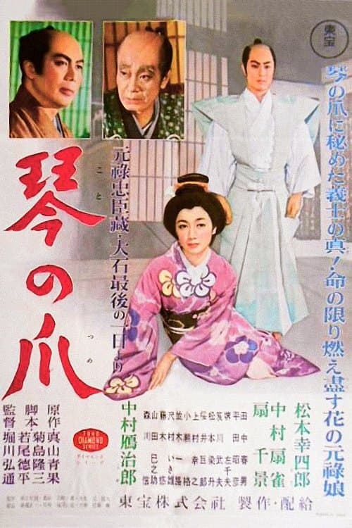 Poster for Last Days of the Samurai