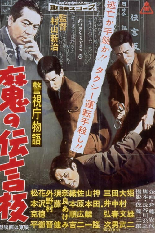 Poster for Police Precinct Part 8