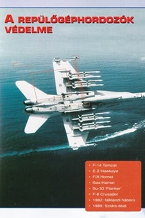 Poster for Combat in the Air - Carrier Air Defense