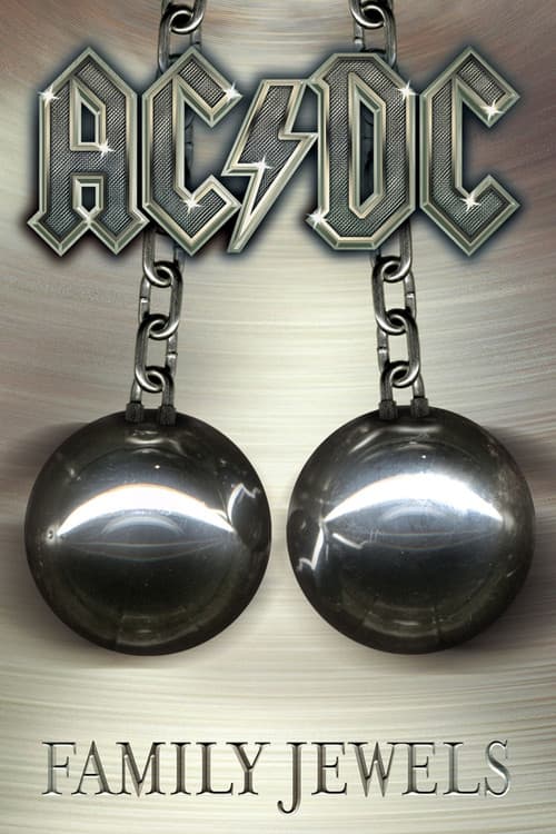 Poster for AC/DC: Family Jewels