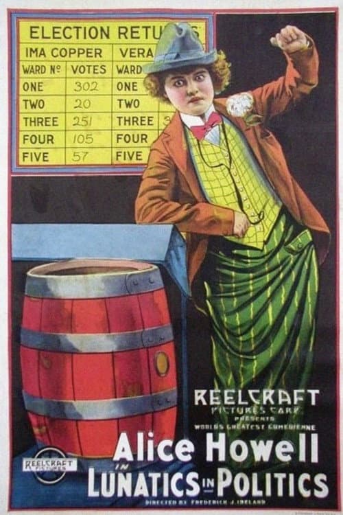 Poster for Lunatics in Politics