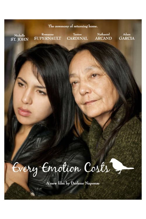 Poster for Every Emotion Costs