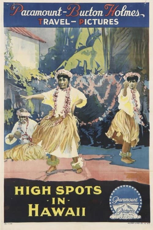 Poster for High Spots in Hawaii