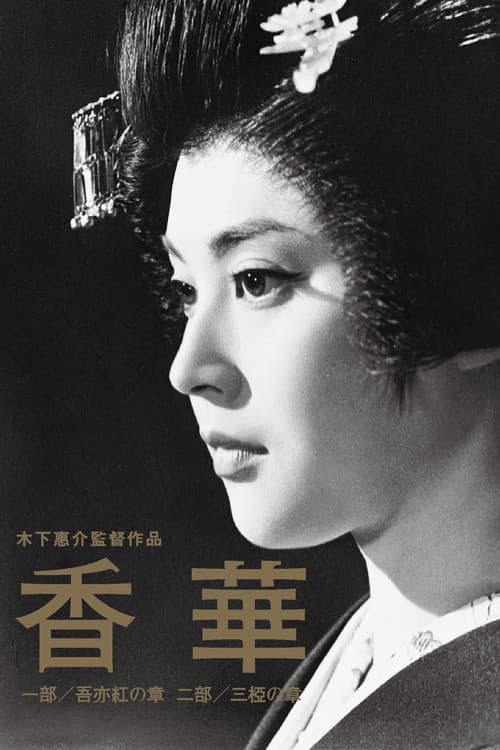 Poster for The Scent of Incense