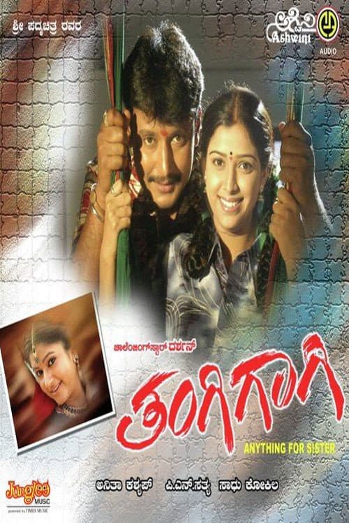 Poster for Thangigagi