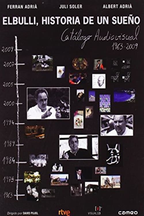 Poster for El Bull - The History of a Dream