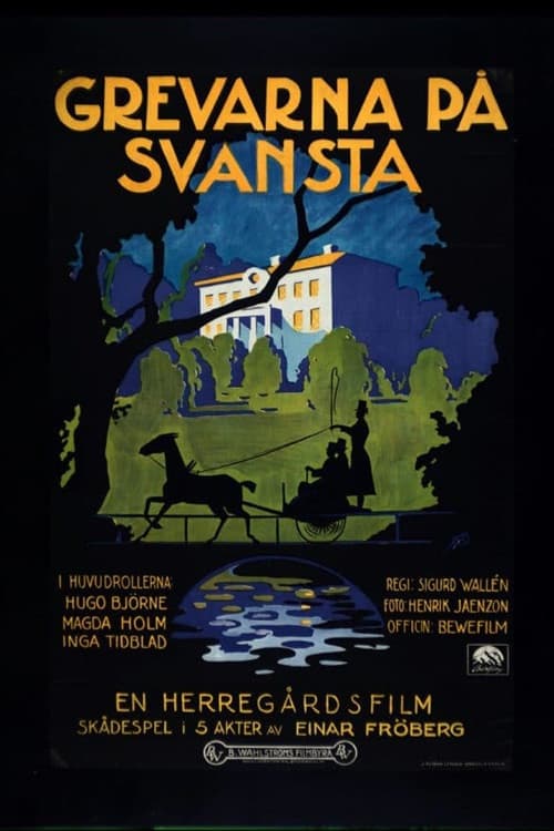 Poster for The Counts at Svansta