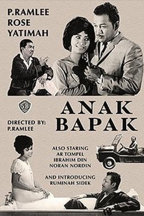 Poster for Papa's Pet