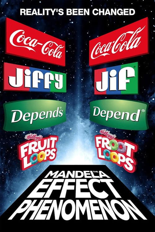 Poster for The Mandela Effect Phenomenon