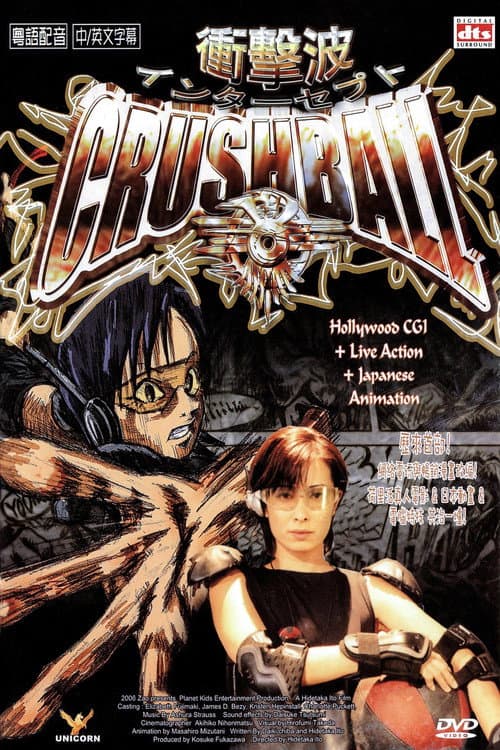 Poster for Crush Ball