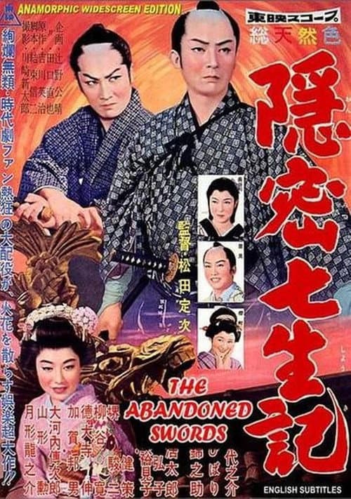 Poster for The Abandoned Swords