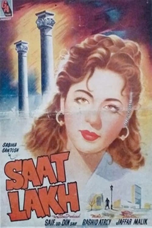 Poster for Seven Lacs