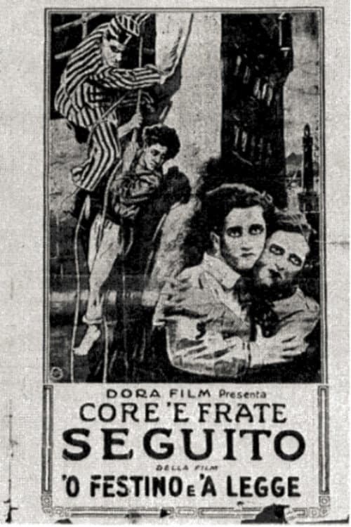 Poster for Brother's Heart