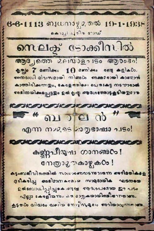 Poster for Balan