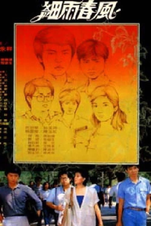 Poster for Finding the Way