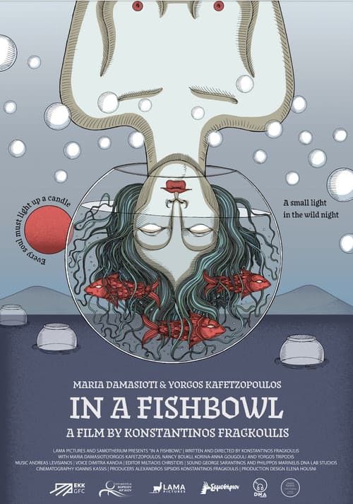 Poster for In a Fishbowl