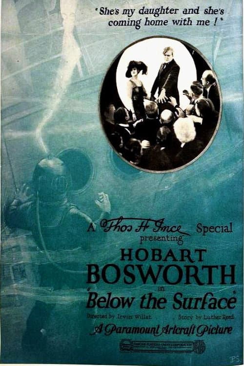 Poster for Below the Surface
