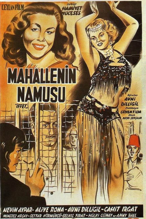 Poster for Mahallenin Namusu