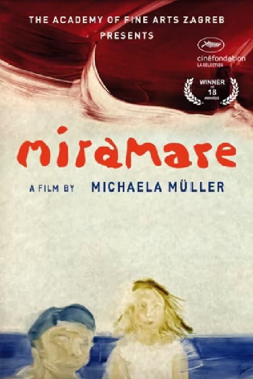 Poster for Miramare