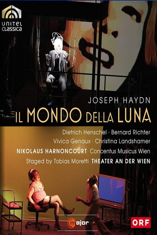 Poster for Haydn: Il Mondo Della Luna