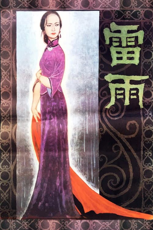Poster for Thunderstorm
