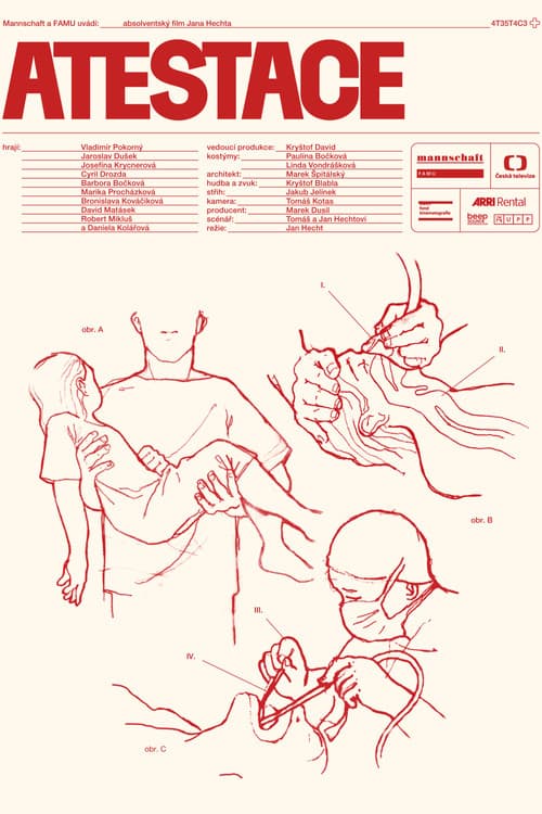 Poster for Credentialing