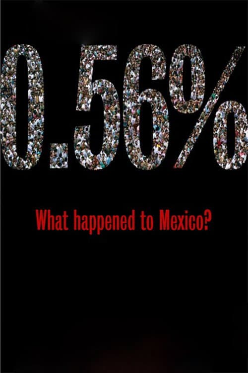 Poster for 0.56% What happened to Mexico?