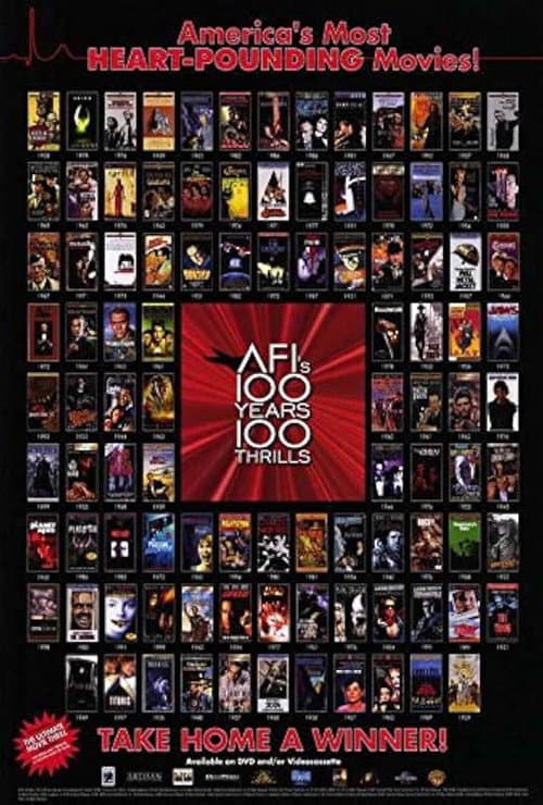 Poster for AFI’s 100 Years… 100 Thrills