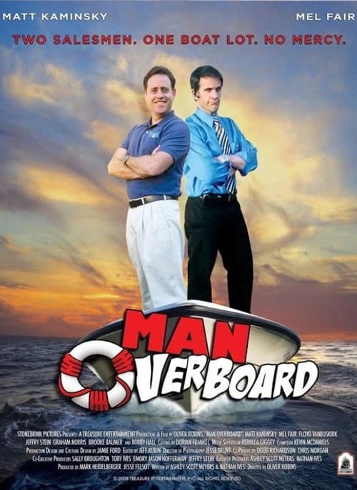 Poster for Man Overboard