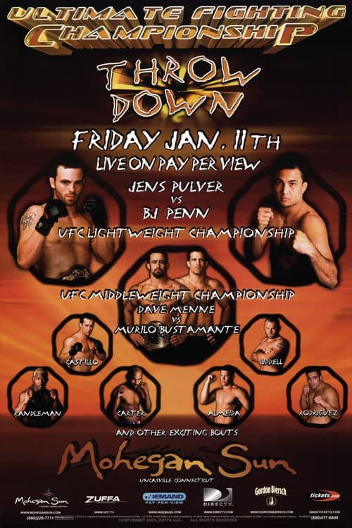 Poster for UFC 35: Throwdown
