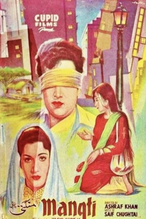 Poster for Mangti