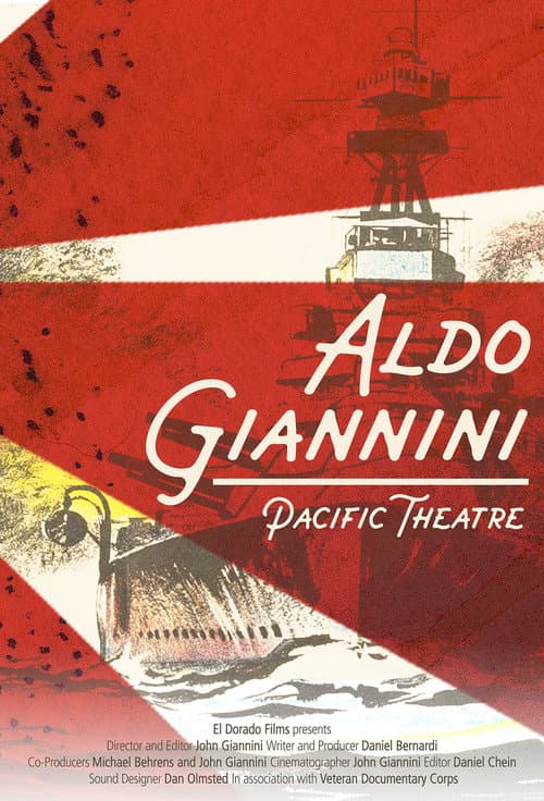 Poster for Aldo Giannini: Pacific Theatre